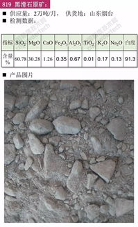第62期最新石英砂 硅灰石 碳酸钙 硅藻土供应汇